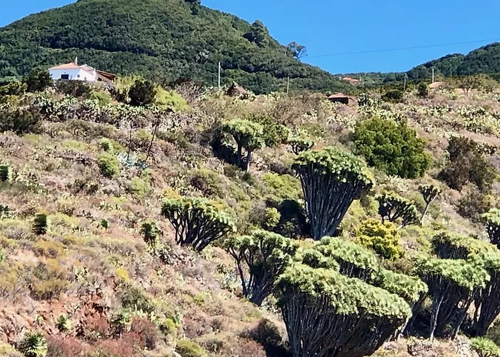 Casa Rural Los Barranquitos